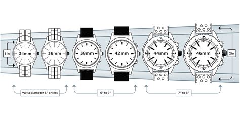 omega watch band sizes.